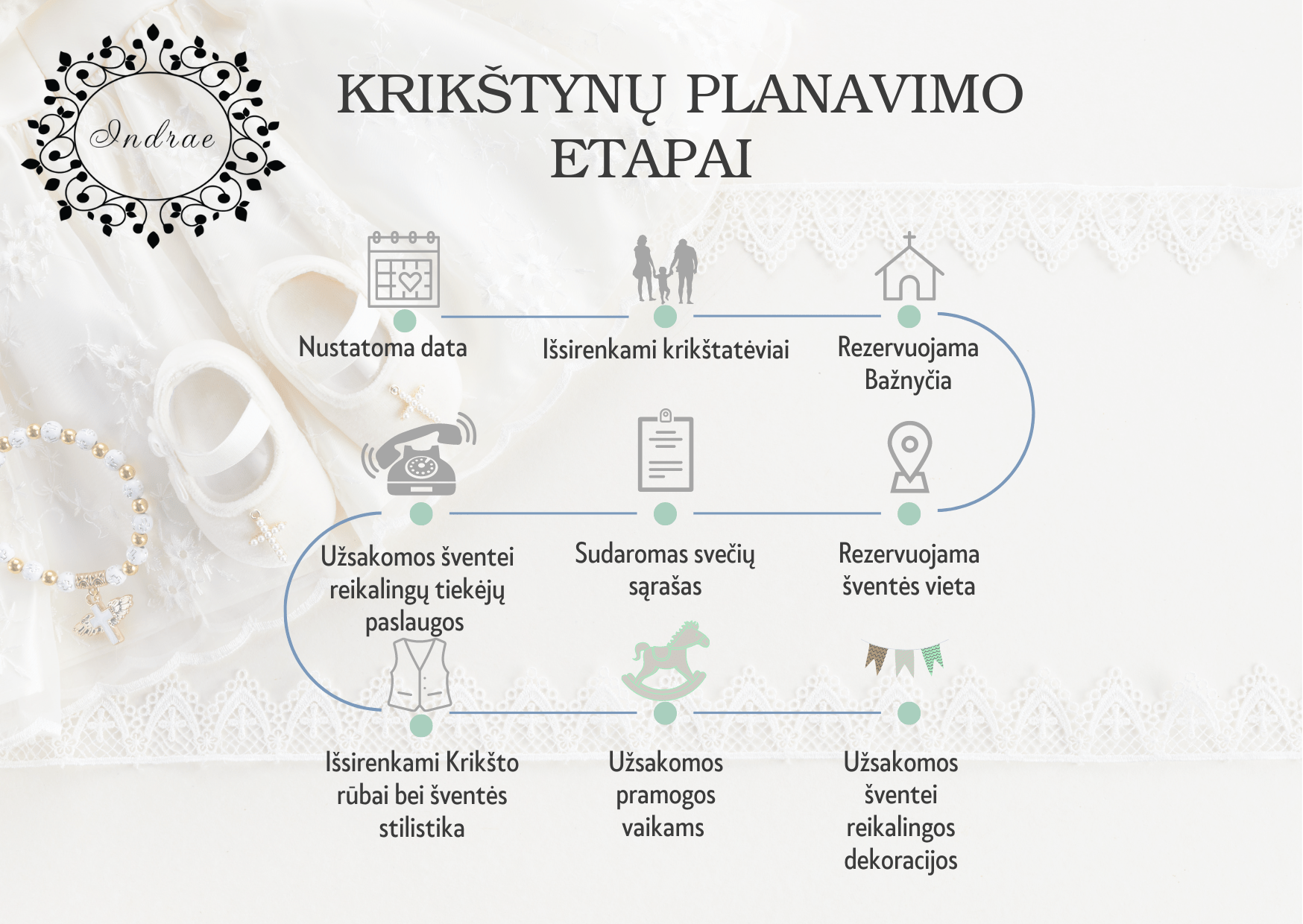 Read more about the article Krikštas: kokia jo esmė, ką būtina atlikti ruošiantis ceremonijai bei šventei po jos